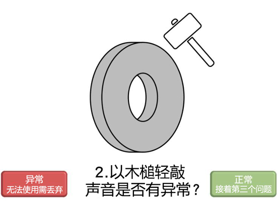 砂輪聲音是否正常