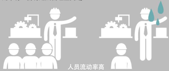 科銳達(dá)平面磨床